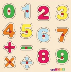 Sayılar Ahşap Puzzle